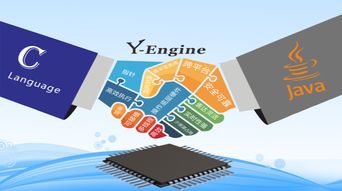 C與Java再度聯(lián)手 物聯(lián)網(wǎng)開發(fā)新模式在開源電子網(wǎng)引領(lǐng)通信技術(shù)革新